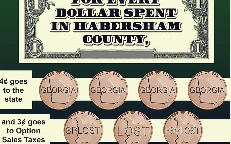 A look at sales tax in Habersham County