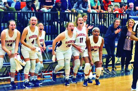 Lady Raiders 
