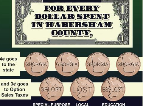A look at sales tax in Habersham County