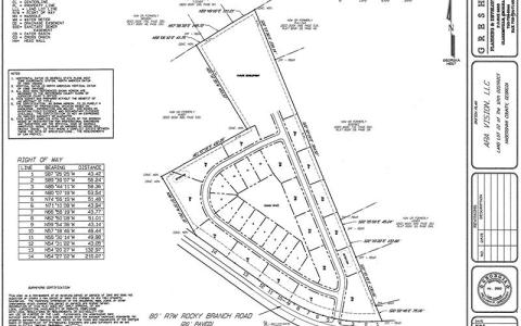 Shown are the proposed drawings for the future housing development off Rocky Branch Road. 