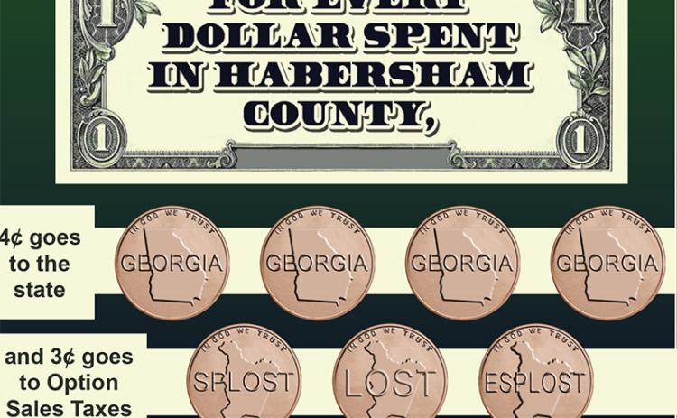 A look at sales tax in Habersham County