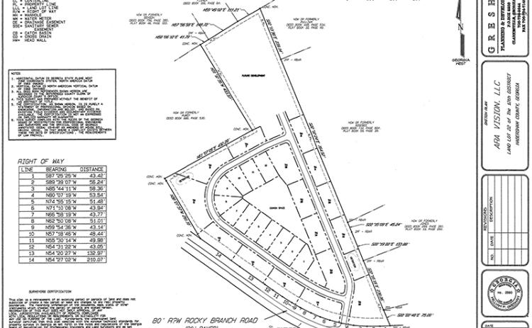 Shown are the proposed drawings for the future housing development off Rocky Branch Road.