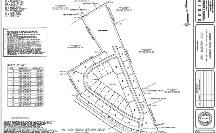 Shown are the proposed drawings for the future housing development off Rocky Branch Road.