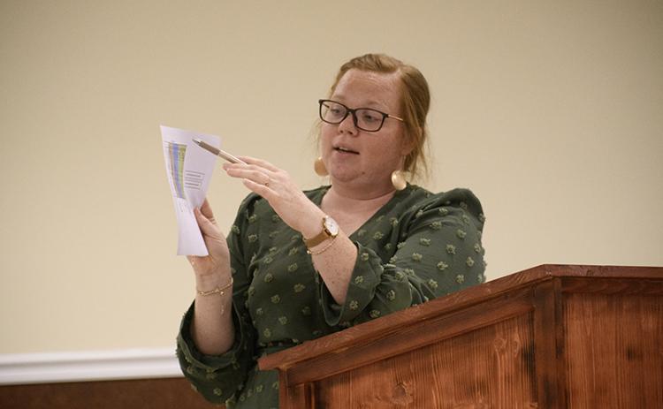 Baldwin Chief Administrative Officer Emily Woodmaster presents millage rate options to Baldwin City Council on Sept. 3. JULIANNE AKERS/Staff