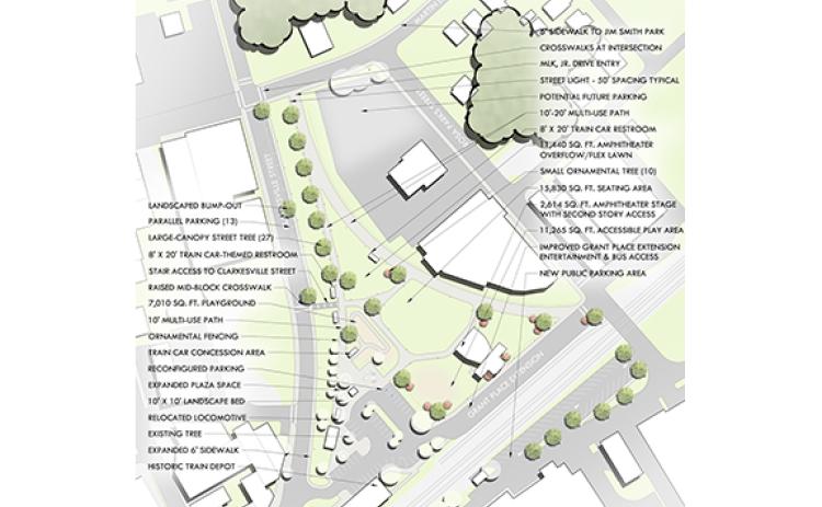 Cornelia’s new park, beside the Kinetic Amphitheater project, is set to be named after City Manager Donald Anderson. (Submitted)