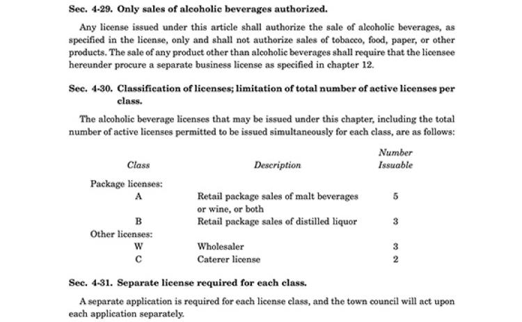 Alcohol allowances in the town vary by type, as seen in the current ordinance above. For farm wineries, the town will be allowed to issue two farm winery licenses.