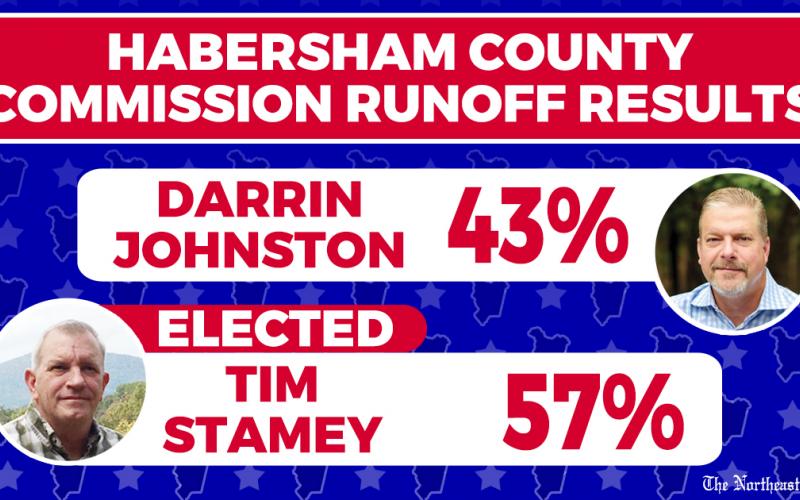 Tim Stamey wins Habersham County Commission seat